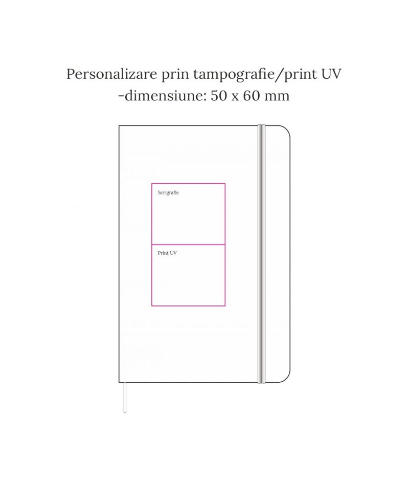 notesuri personalizate vital a5 notesuri personalizate vital a5