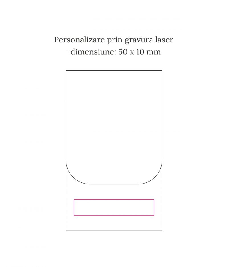 port card personalizat ler