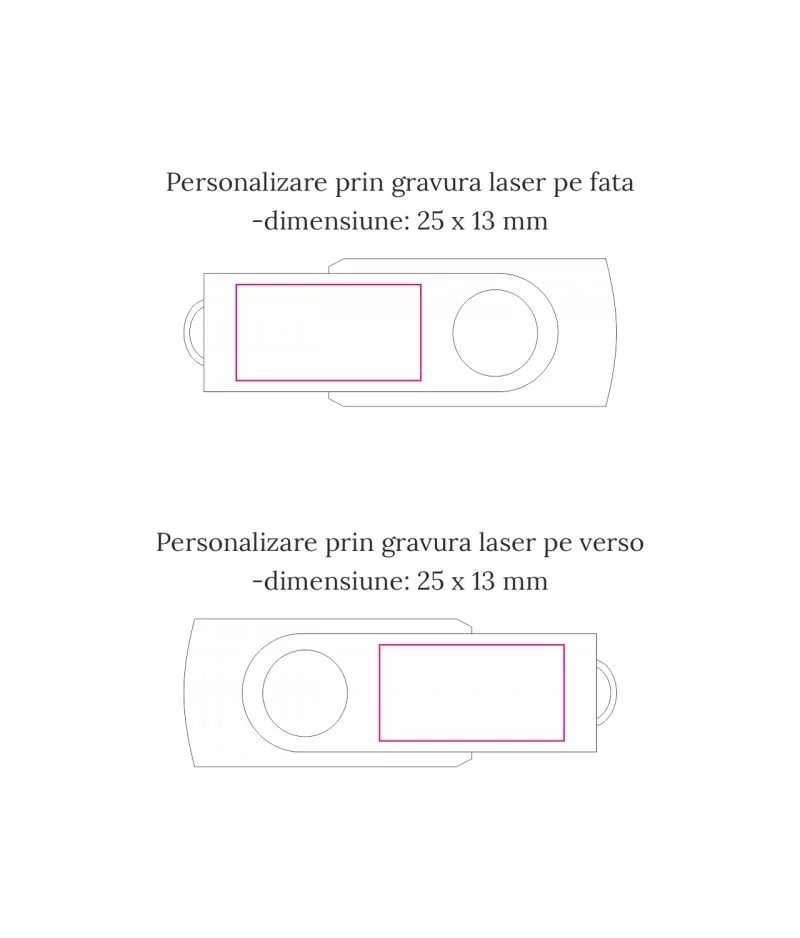 usb gravat lemn de nuc usb gravat lemn de nuc