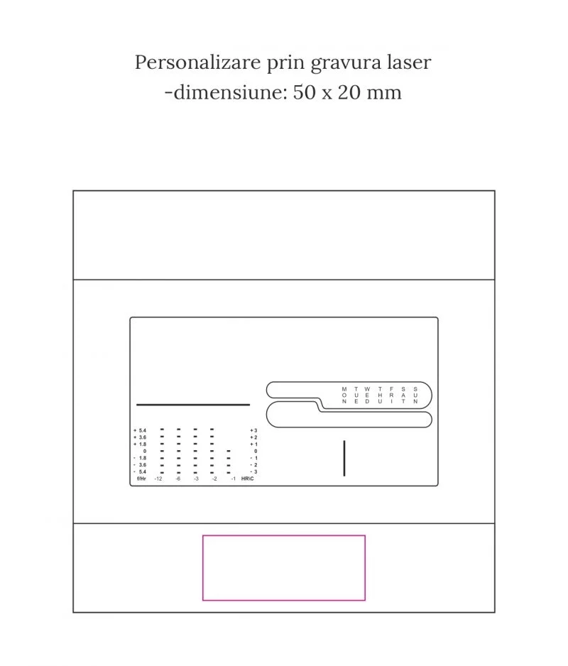 statie meteo personalizata